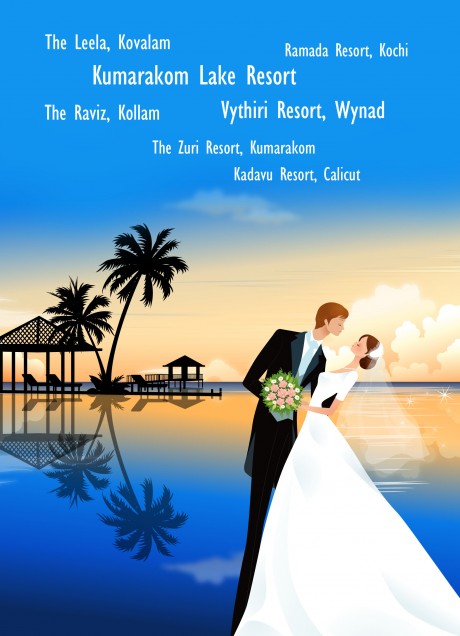 Top Destination Wedding Venues in Kerala!